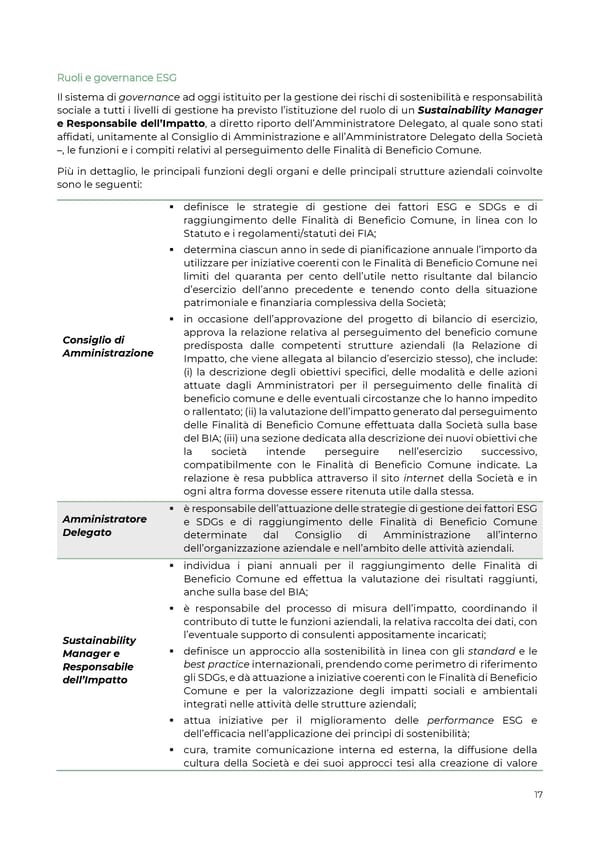 2021 | Relazione Annuale di Impatto - Page 17