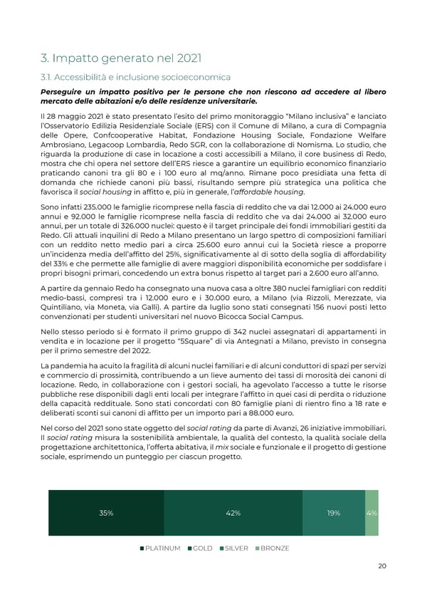 2021 | Relazione Annuale di Impatto - Page 20