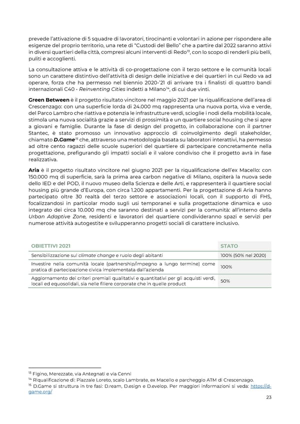 2021 | Relazione Annuale di Impatto - Page 23