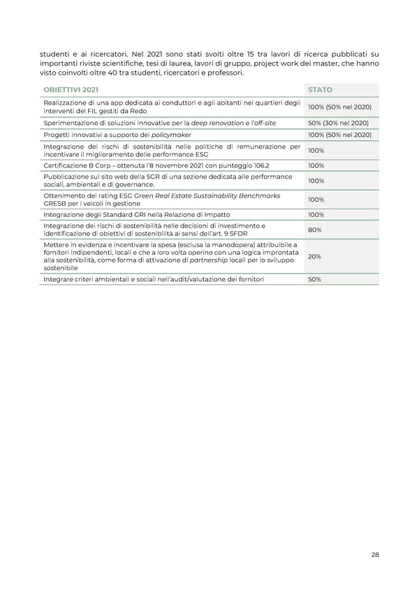 2021 | Relazione Annuale di Impatto - Page 28