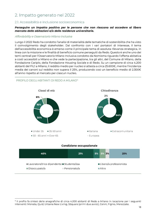 2022 | Relazione Annuale di Impatto - Page 19