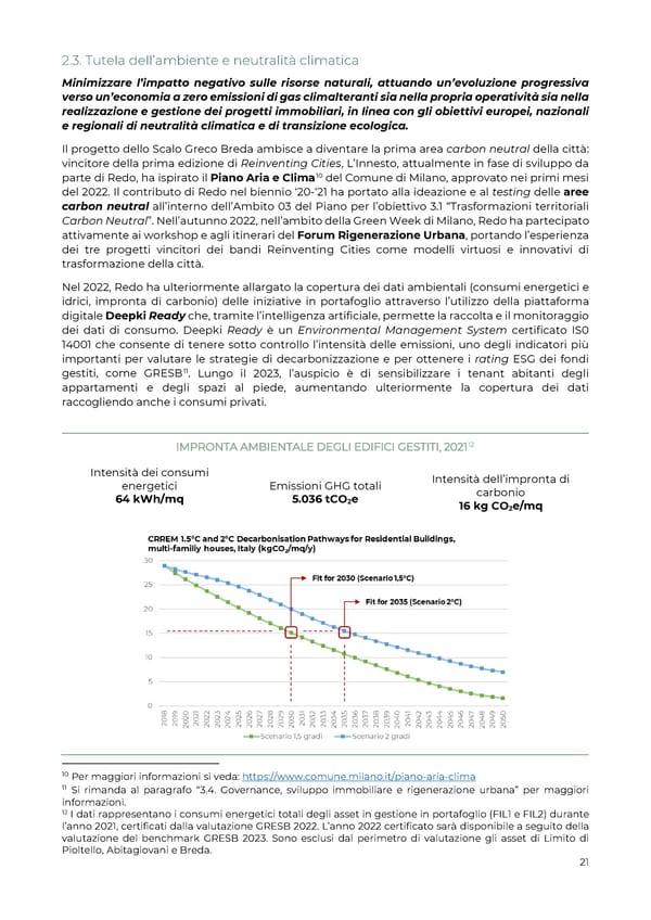 2022 | Relazione Annuale di Impatto - Page 22