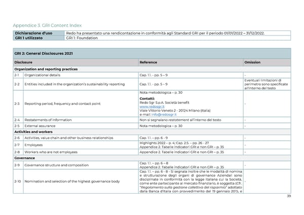 2022 | Relazione Annuale di Impatto - Page 40